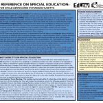 Reference quick guides ncte www2
